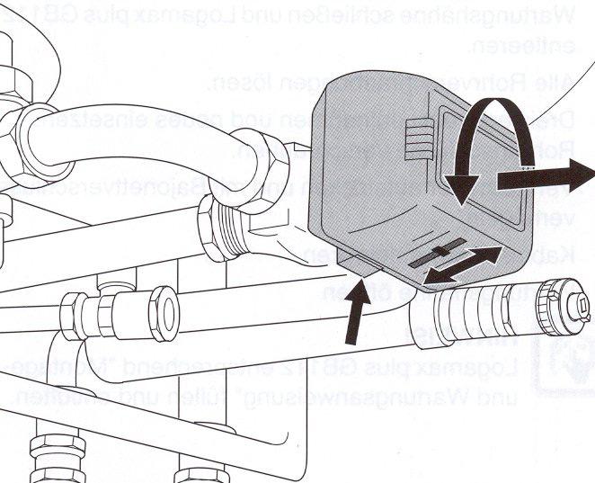 Vyhledávání poruch a jejich odstraňování 3 Kontrola řízení trojcestného ventilu Síťový vypínač do polohy "0. Stisknout aretaci přestavovacího motoru a otáčením doleva uvolnit bajotový uzávěr (obr.