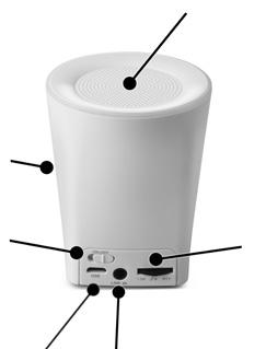CZ PL Szanowni Państwo, Dziękujemy serdecznie za zakup przenośnego głośnika Bluetooth BS074.