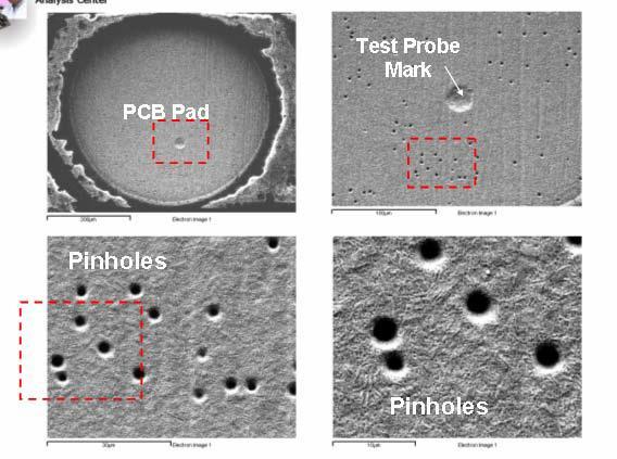 (převzato z: [17]). 1.2.4 Špendlíkové dutiny Špendlíkové (Pinhole) dutiny se nachází v měděné plošce DPS.