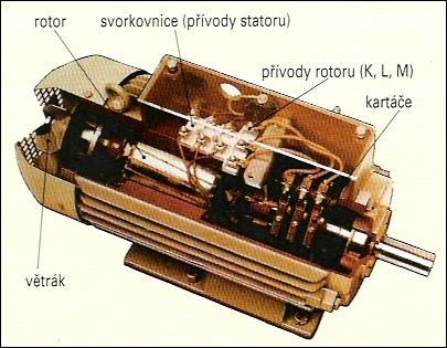 1.1.2 Rozběh asynchronních motorů s kotvou kroužkovou V této kapitole se dozvíte: princip činnosti motoru s kroužkovou kotvou, proč se takové motory používají a jaký je jejich záběrový moment, čas