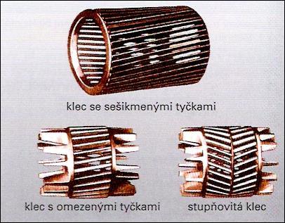 1.1 Trojfázové asynchronní motory s kotvou nakrátko - PDF Stažení zdarma