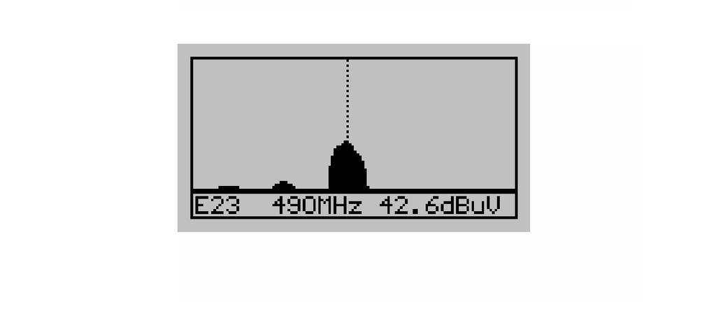 1 Single channel-mode (zobrazení jednoho kanálu) V tomto režimu je měřič síly analogového signálu na zvolenémkanálu. Čím vyšší hodnota db, tím lepší signál.