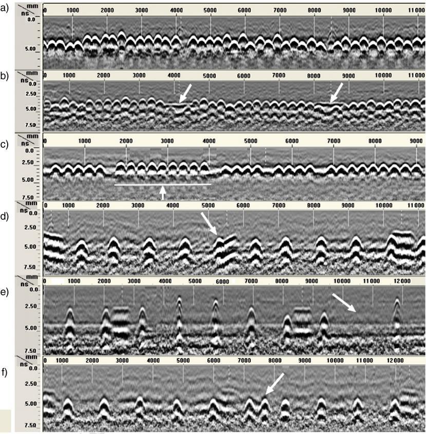 Obr. 102 Radargramy ze smršťovacích spár záznam z jedné antény ve vzdálenosti 175 mm od spáry: a) variabilita polohy kluzných trnů v příčné spáře, b) zatlačení kluzných trnů kotvami směrem dolů v