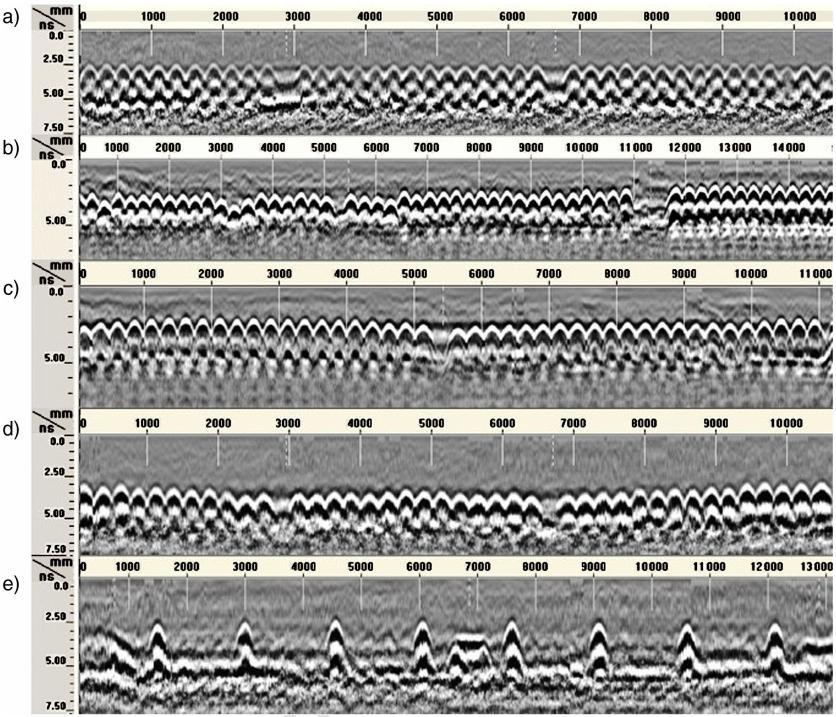 Obr. 103 Radargramy z pracovních spár záznam z jedné antény ve vzdálenosti 175 mm od spáry: a) navrtávané kluzné trny v příčné spáře, b) navrtávané kluzné trny jen v pravém jízdním pruhu, c) kluzné