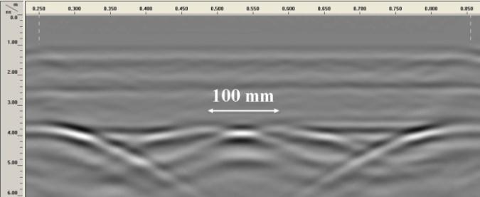 Tento experiment byl proveden o tři měsíce dříve, neţ experiment uvedený v kapitole 4.4.1. Záznamy z měření minimálních vzdáleností a porovnatelných záznamů jsou uvedeny na obr. 54.