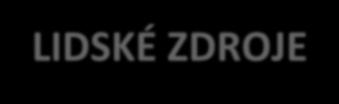 5. LIDSKÉ ZDROJE PERSNÁLNÍHO OBSAZENÍ ONM NJ LÉKAŘI (1+4) Fce/Odb. Primář/ONM ONM Jméno, příjmení Úvazek Doc. MUDr. Jiří PRÁŠEK 0,8 MUDr. Ladislav ZADRAŽIL MUDr. Zuzana JURČÍKOVÁ MUDr.
