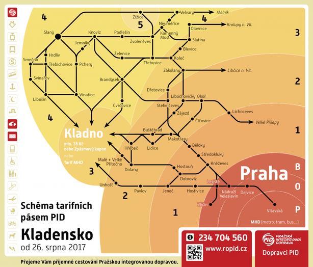 Obsah INFORMAČNÍ ZPRAVODAJ Číslo 15 / 2017 Vyšlo 01. 08. 2017 Integrace Kladenska od 26. 8. 2017... 1 Rozšíření integrace na železnici od 26. 8. 2017... 4 Přečíslování školních linek v Praze od září.