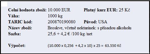 cz/ - Clo smíšené (kombinované): smíšené clo se vypočítá kombinací