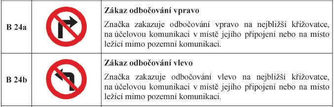 Účelovou komunikaci definuje zákon č. 13/1997 Sb.