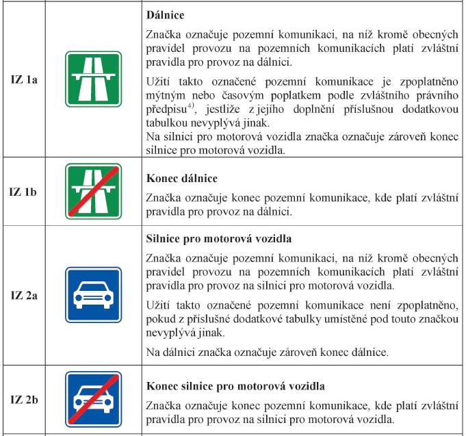 (4) Provedení, význam, popřípadě užití informativních značek je uvedeno v příloze č. 5 k této vyhlášce. Příloha č. 5 1. Informativní značky zónové Zákon č. 361/2000 Sb.