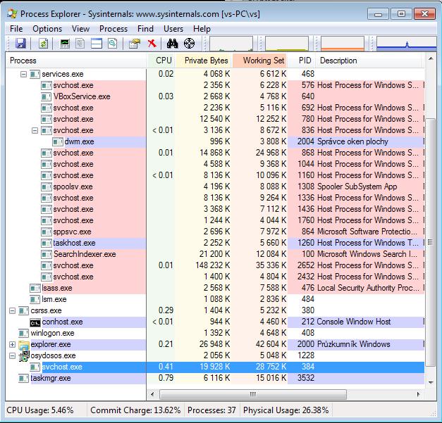 Analýza od e-mailu k ransomware Výsledky dynamické analýzy Potvrzení modifikovaného NSIS instalátoru Využívání lokálního tempu aktuálního uživatele Vytvoření procesu svchost.