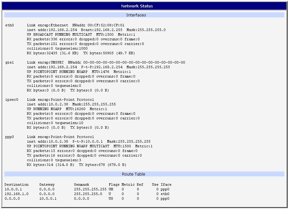 4.1. Síťové informace Síťové informace o provozu routeru lze vyvolat volbou položky Network v menu. V dolní části okna je zobrazena informace o routovací tabulce.