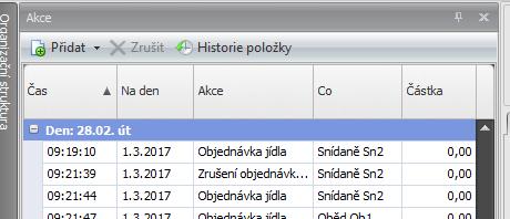 Hlavní prostřední část se dále dělí na 4 záložky s informacemi o vydané a objednané stravě konkrétního strávníka.