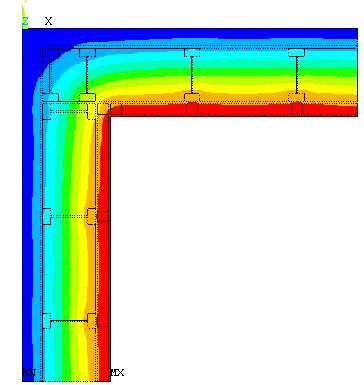 Obr. 7: Numerický model typu PLANE55 kout obvodových stěn (detail 2) Processing výpočet (numerické jádro). Analýza výpočtu byla řešena jako dvourozměrná stacionární a nestacionární úloha.