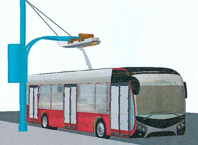 Systém