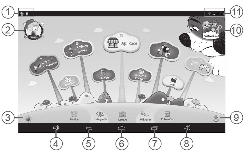 HU 1.5.2: Felhasználói felület 2. Típus 1. APK frissítés, USB-kapcsolat ikonja 2.