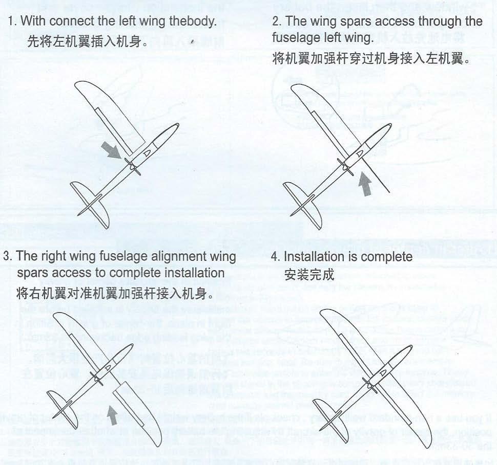 Instalace křídel a 1. Upevněte levé křídlo k trupu modelu 2.