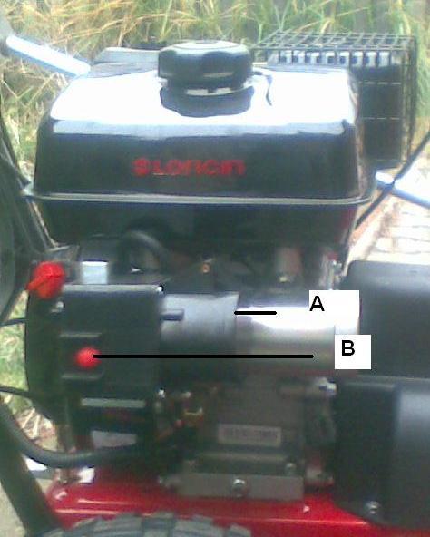 Upozornění: Abyste prodloužili životnost elektrického startéru, používejte krátké startovací cykly(max.5 sekund) a mezi jednotlivými cykly nechejte 1. min pauzu.