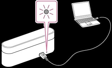 Nabíjení sluchátek s mikrofonem Sluchátka s mikrofonem obsahují lithium-iontovou nabíjecí baterii. Sluchátka s mikrofonem nabíjejte přiloženým kabelem micro-usb.