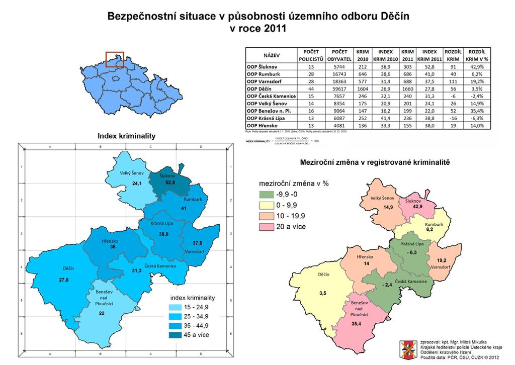 Obyvatelé Prahy jsou z tohoto pohledu zatíženi více než trojnásobkem hodnoty registrované ve Zlínském kraji.