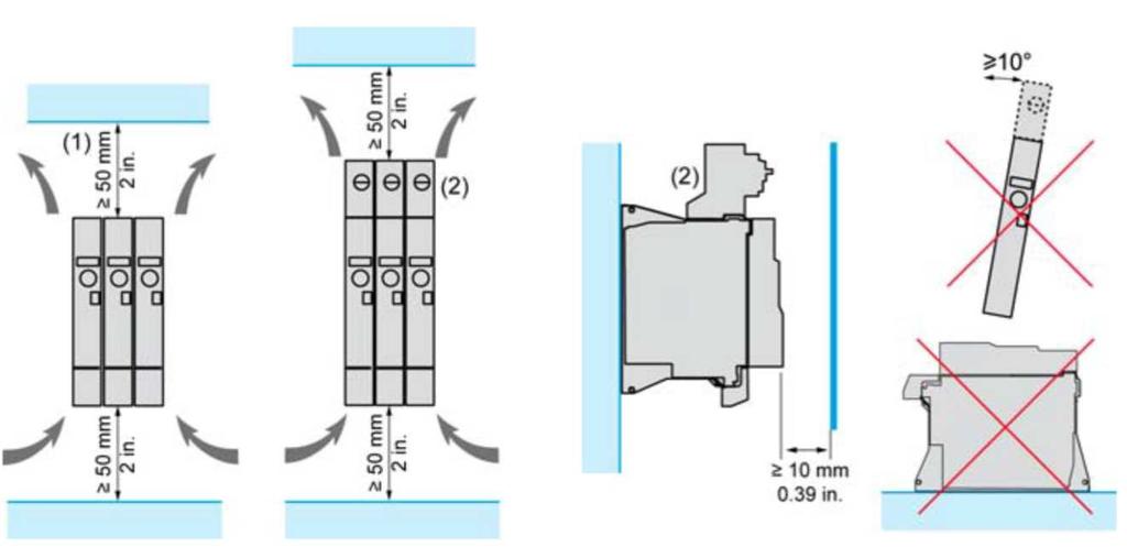 Doporučení pro montáž Doporučení pro montáž frekvenčních měničů knihového formátu (1) Minimální vzdálenost s ohledem na proudění vzduchu.