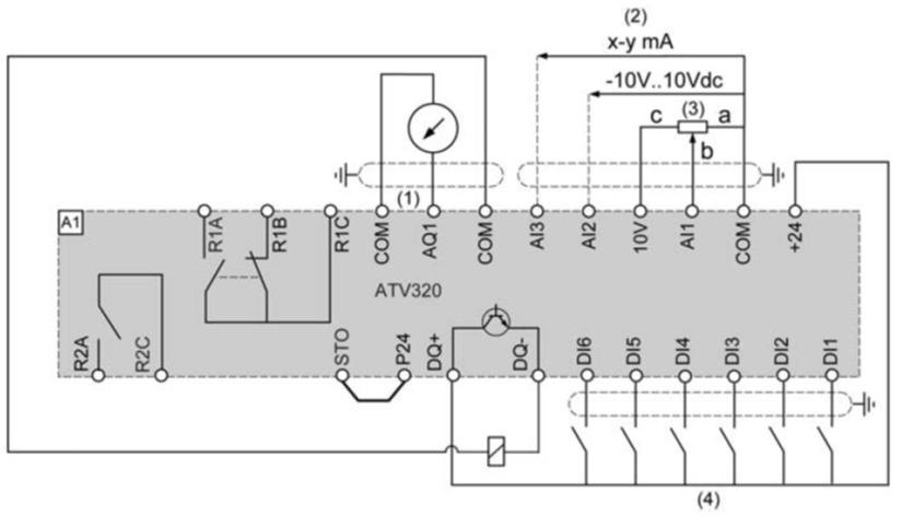 Doporučená schéma zapojení Zapojení ovládací části frekvenčního měniče: (1) Analogový výstup (2) Analogové