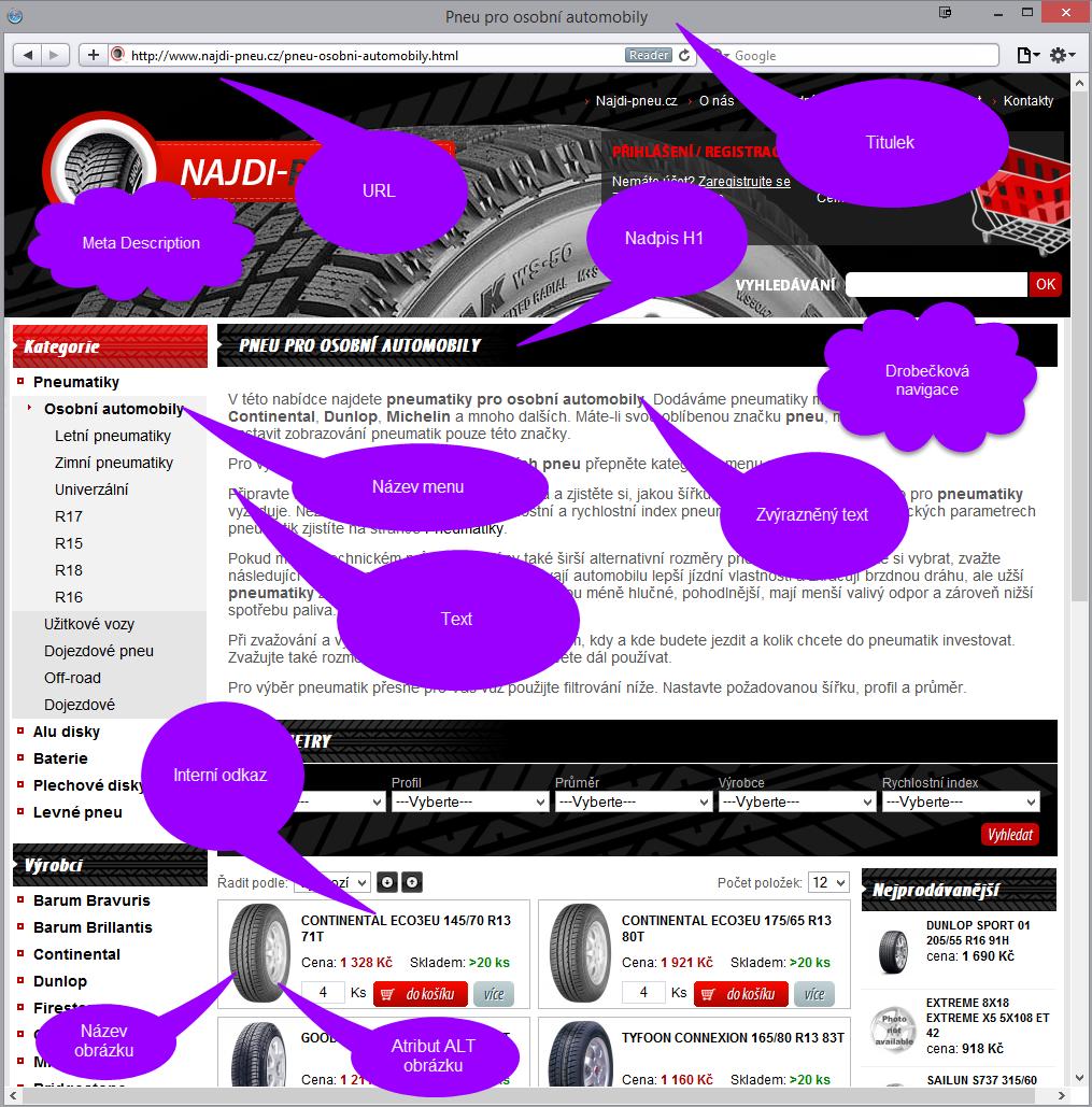 3. Optimalizace vstupních stránek Všechny fráze, je po rozšíření struktury a obsahu webu třeba vložit do vstupních stránek a to zejména do titulků,