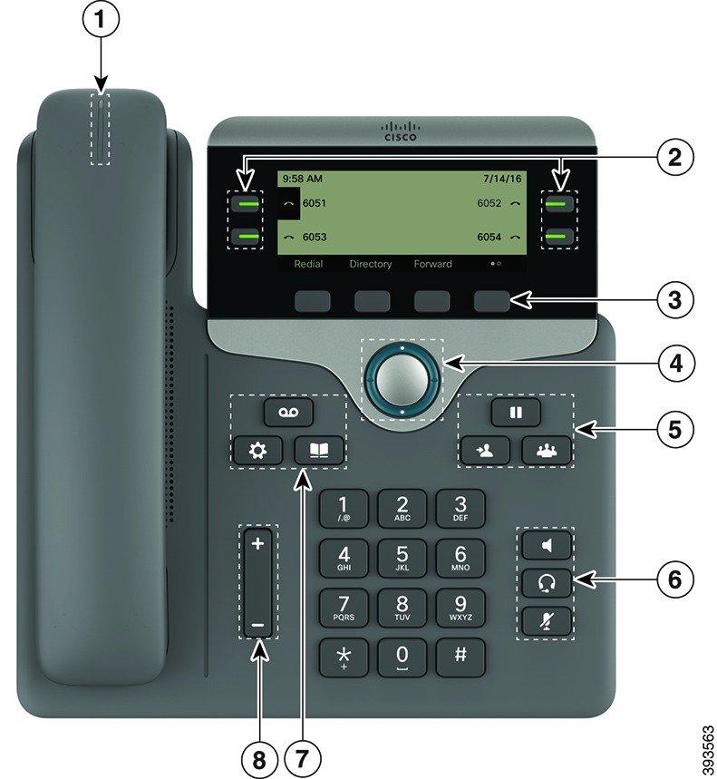 Tlačítka a hardware Funkce telefonu Následující obrázek znázorňuje zařízení Cisco IP Phone 7841.