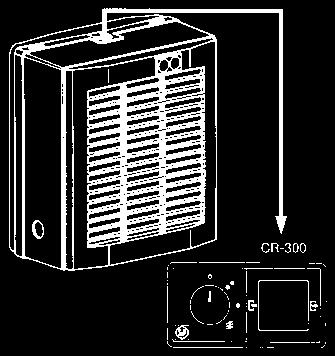 Malé axiální ventilátory nástěnné a okenní HV 3 AE, 3 A, 3 RC 73 Provozní režimy ventilátorů HV dálkový ovladač včetně držáku na stěnu provedení RC Ovládání modelu RC HV 3 RC se ovládá bezdrátovým