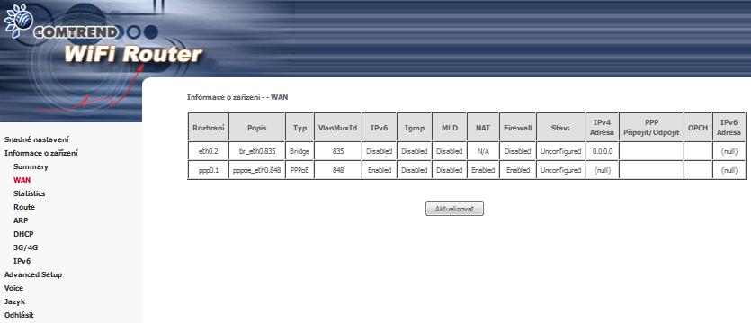 5.2 Informace o zařízení - WAN V nabídce Informace o zařízení zvolte položku WAN. Tím zobrazíte nakonfigurovaná rozhraní WAN.