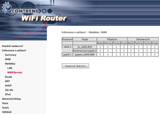 5.3.2 Statistika WAN Service Na této obrazovce vidíte statistiku datového provozu pro každé rozhraní WAN.