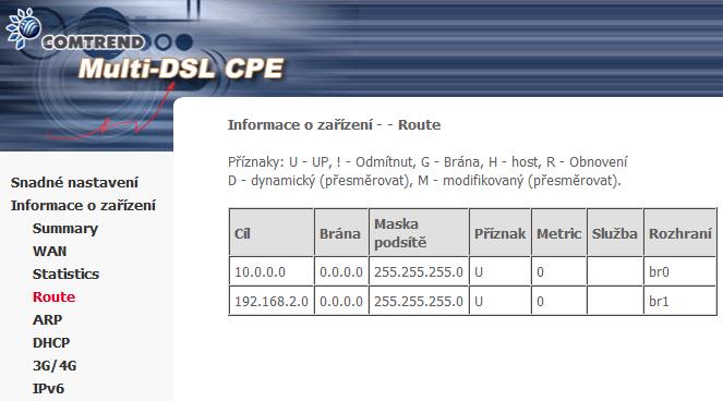 5.4 Route Volbou možnosti Route zobrazíte směry, které přístroj VG-8054u detekoval nebo jsou nastavené v Static Route.