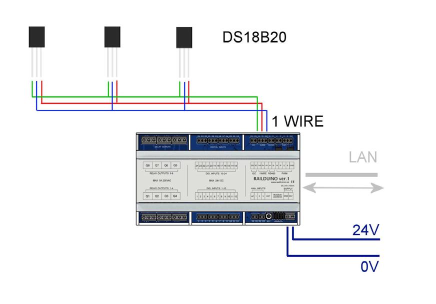 obr. 3 - blokové schéma použití teplotních senzorů DS18B20 na sběrnici 1 wire