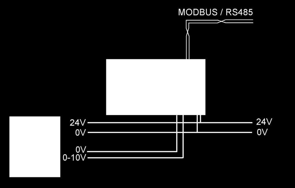 4 - blokové schéma použití analogových vstupů modulu Railduino pro snímání