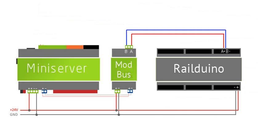 4.6.2 Připojení pomocí sériové sběrnice Modbus RTU UPOZORNĚNÍ! Verze Loxone Configu - 8.1.11 mění dotaz. cyklus u Modbus extensionu z min. hodnoty 0,1s na 5s!