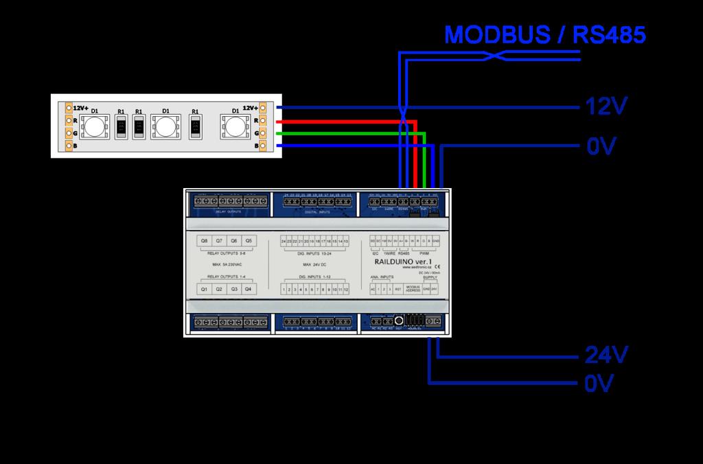 tlačítka a ovládání síťové zásuvky 230V pomocí sběrnice RS485 (485 nebo Modbus RTU) nebo sítě