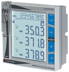 AAYZÁTORY SÍTĚ 65 A Profibus RS 485 333mV M optic. port 65 A Profibus RS 485 333mV M optic. port 65 A Profibus RS 485 333mV M optic. port BACnet max. záznam dat BACnet max.