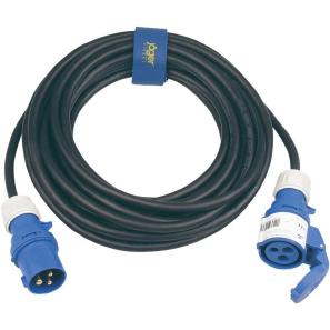 Zde jsou tři možnosti Vozidlo 7 PIN zásuvka - Přívěs 13 PIN zásuvka Přívěs 7 PIN zásuvka - Vozidlo 13 PIN zásuvka Anglický přívěs 2x7 PIN