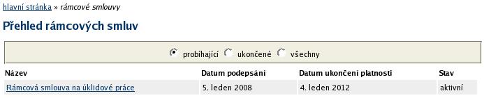 Uživatelé jsou o příchozích zprávách informováni upozorňujícími e-maily zasílanými na adresu uvedenou v profilu uživatele.