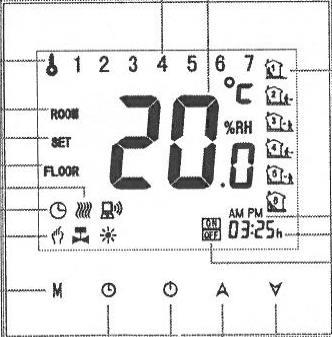 3. popis displeje Týdenní teplota Týdenní teplota Blokování období teplota místnosti nastavení teplota podlahy doprovodný ohřev programování ručně mód AM/PM čas čas zap./vyp. hodiny zap./vyp. nahoru dolů 4.