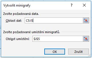 Výrobky prodeje Výrobek 1 8 10 12 14 16 18 20 Výrobek 2 8 10 12 14 16 18 20 Výrobek 3 8 10 12 14 16 18 20 Pokud máte aktivní buňku, do které chcete umístit minigraf, stačí přes kartu Vložení vybrat