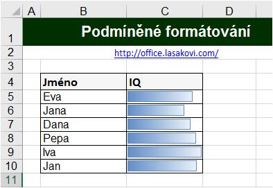 Klik na OK. A ještě jednou na OK. A máte hotovo.