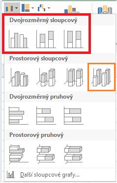 2) Sloupcový (pruhový) graf Máte fiktivní tabulku produktů, u kterých máte údaje o cenách (materiál, práce a balení). Tyto data potřebujete graficky prezentovat.