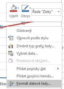 Produkt Prodeje ks Zisky Leden 8 9780 Únor 10 9870 Březen 12 12470 Duben 14 12970 Květen 16 12470 Červen 18 13470 Červenec 20 14470 Označte data a na kartě Vložení si vyberte Spojnicový (stejně jako