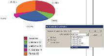 Praxe Svět tisku 7 8/2008 90 personalizované a databázové publikování (XMPie uchart či Print On-Demand Solutions Darwin Pro viz první díl našeho přehledu).