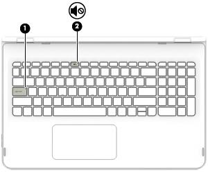 (3) Pravé tlačítko zařízení TouchPad Používá se stejně jako pravé tlačítko externí myši.