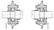 pohonu (ND) Uložení ložisek u motorů 1LE1 velikosti 160 Obr. 3 Ložisko strany pohonu (D) Ložisko str. opačné str.