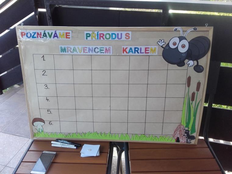 Program byl připraven hravou formou a přiměřeně k dětem, každý učitel pracoval s danou skupinou dle zvláštního rozvrhu.