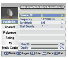 Stisknutím tlačítka kurzoru zvýrazněte "Manual Search", poté stiskněte tlačítko "OK" a vstupte do manuálního vyhledávání kanálů.