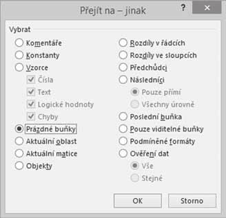 2.2 Mazání a plnění buněk Mazání Mazání pomocí klávesy Delete vymaže z buňky pouze obsah. Formátování a další nastavení buňky se nezmění.